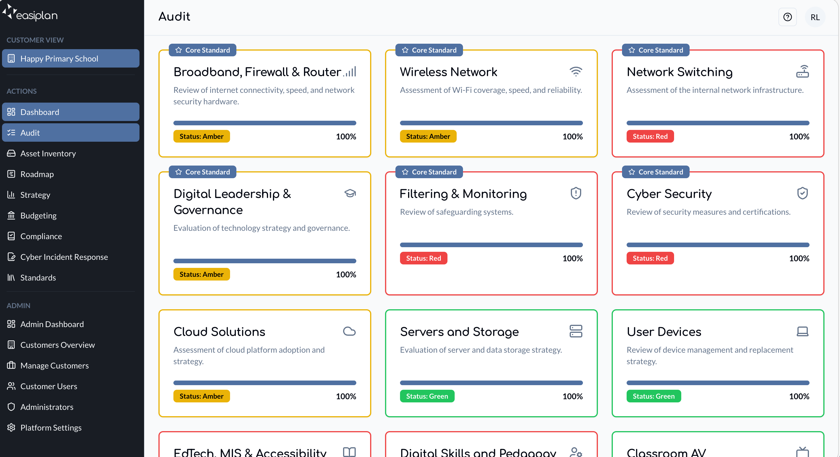 Audit Interface